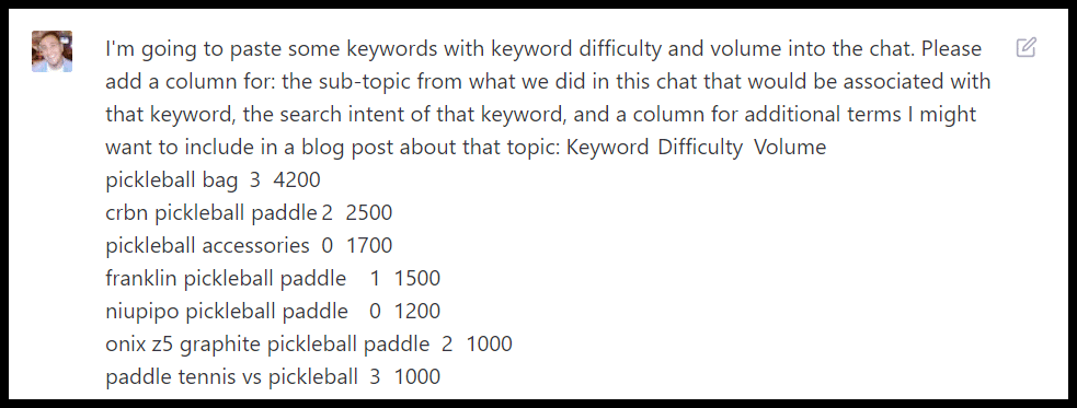 ChatGPT prompt with difficulty and search volume
