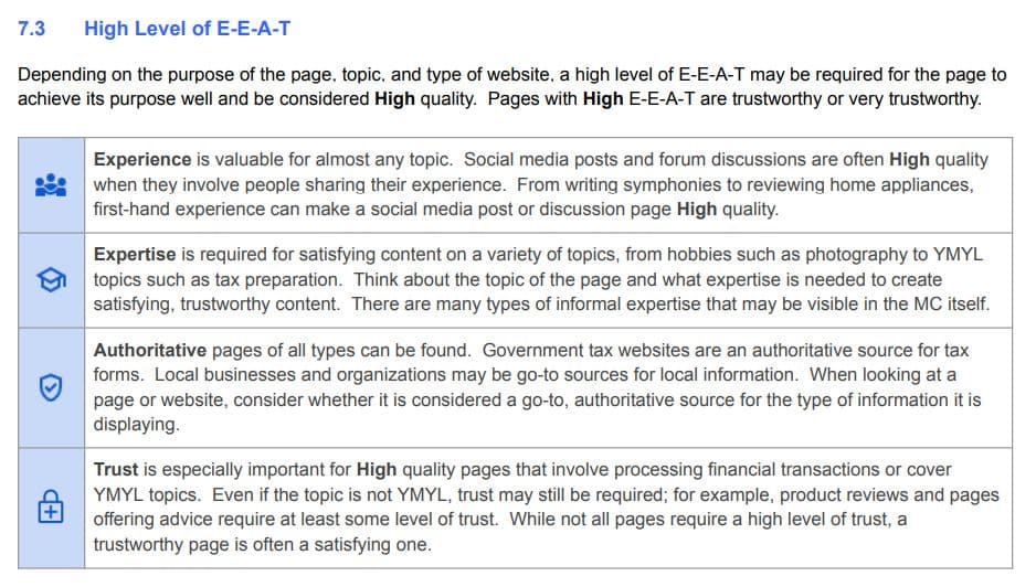Screenshot sharing the experience, expertise, authority and trust required for high E-E-A-T websites.